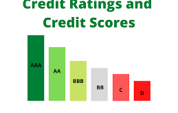 Average Credit Rating