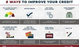 Best Credit Score Tips