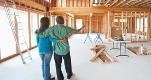 Credit Union Construction Loans