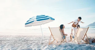 Credit Union Vacation Loans