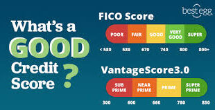 Good Credit Rating