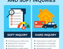 Soft Credit Inquiry