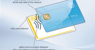 Credit Card Benefits