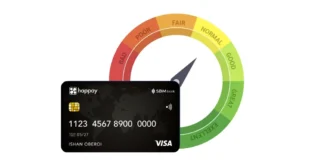 Credit Card Rewards and Credit Limit Increase