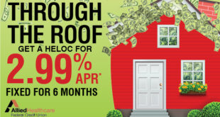 Credit Union Home Equity Loans