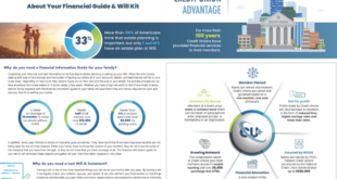 Credit Union Membership Requirements