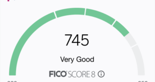 Free Credit Score Websites
