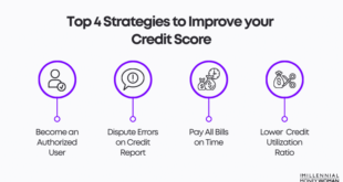 How to Boost Credit