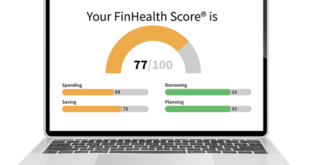 Monitor Your Credit Score
