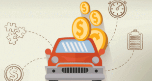 Auto Loan Credit