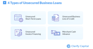 Easy Credit Access