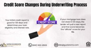 Pre-Approval Credit Check