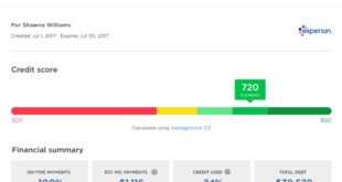 Rent Credit Report