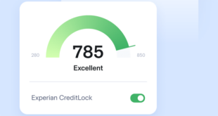 Trusted Credit Monitoring