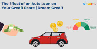 Car Loan Credit Check