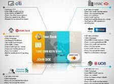 Credit Card Fee Waivers