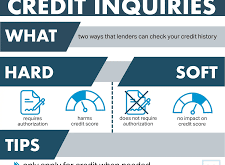 Soft Credit Request