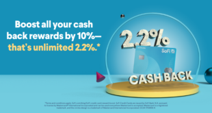 Cashback Credit Card Deals