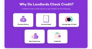 Check Credit Approval