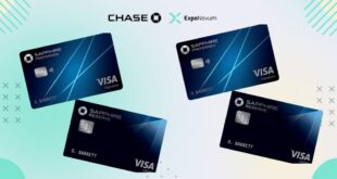 Flexible Credit Limit Cards