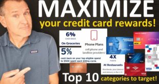 Grocery Cashback Credit Cards
