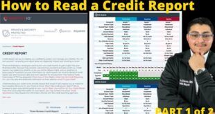 Identity Check Credit