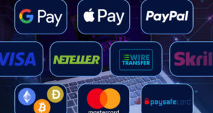 Online Gaming Credit Cards