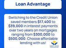 Affordable Credit Union Mortgages