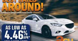 Credit Union Auto Loans