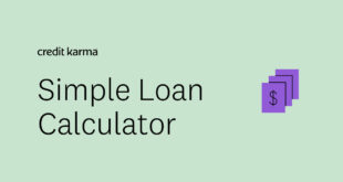 Credit Union Loan Calculator