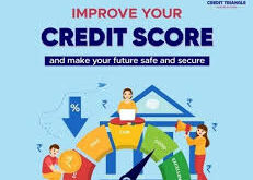Credit Score Services