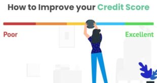 Credit Score Increase