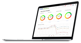 Credit Score Tools